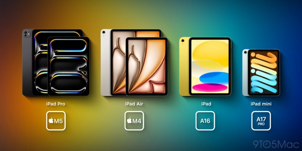 ipad lineup 2026 le6T1h