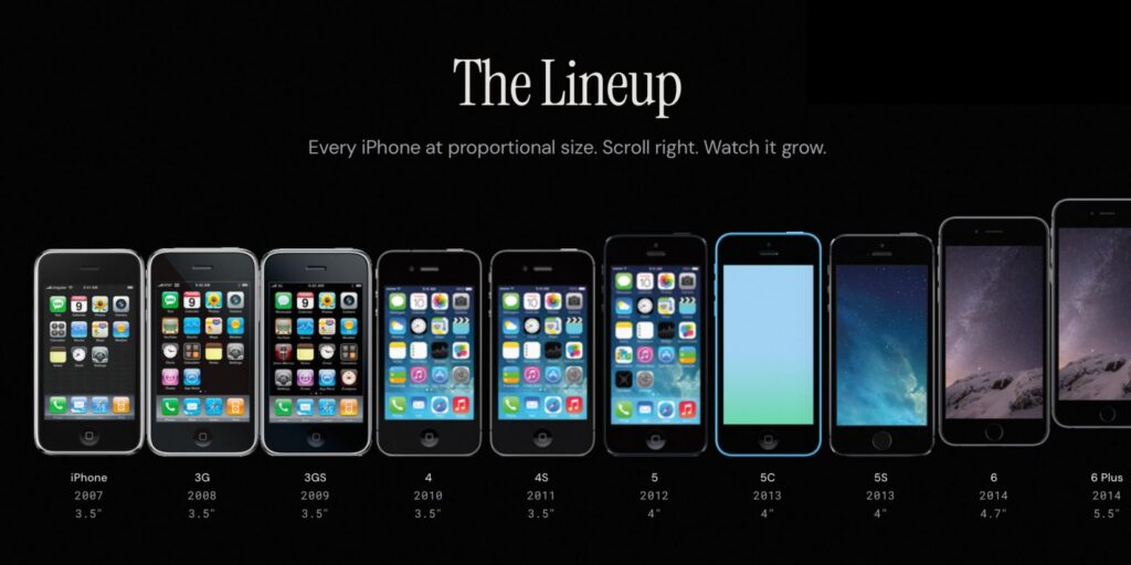 iphone lineup h6bOU9