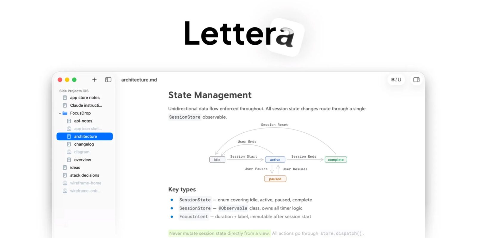 lettera beta ifXClt